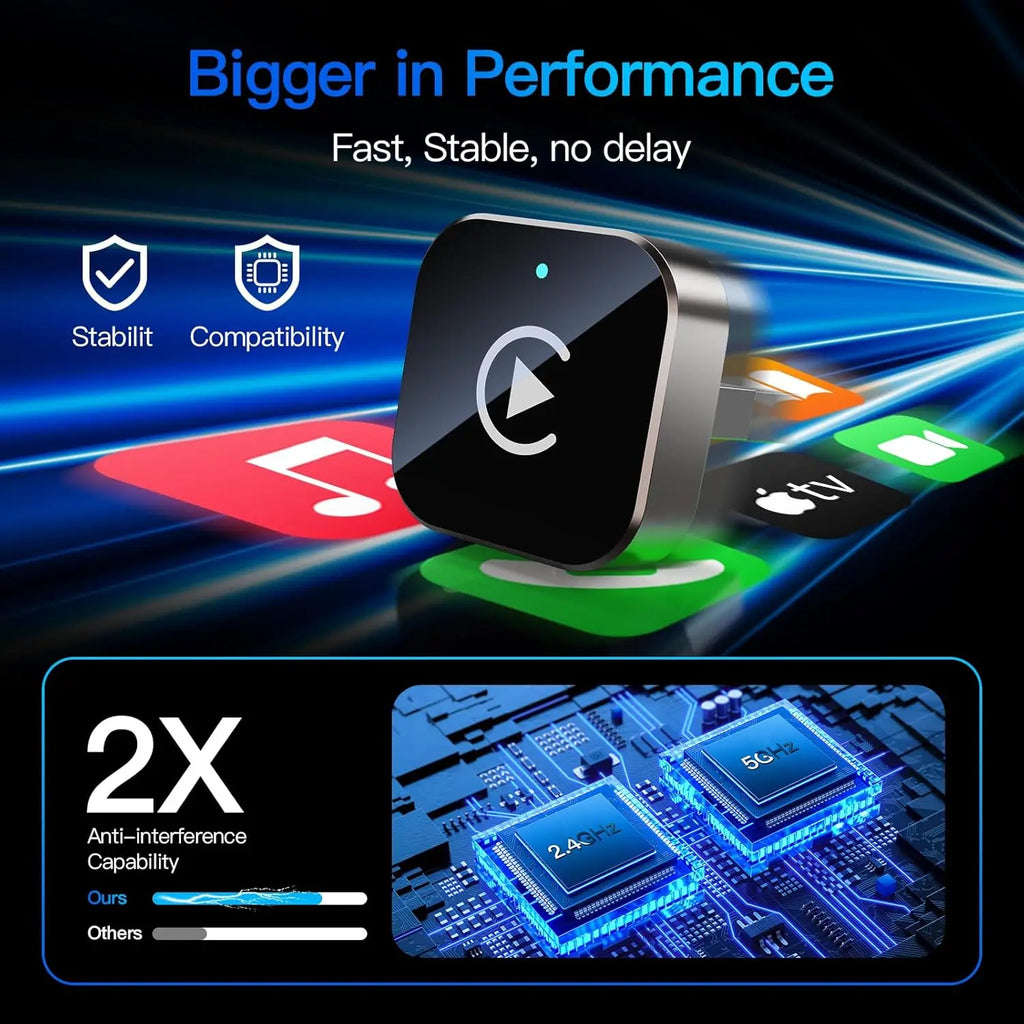 Adaptateur CarPlay sans fil pour Apple iPhone et Android